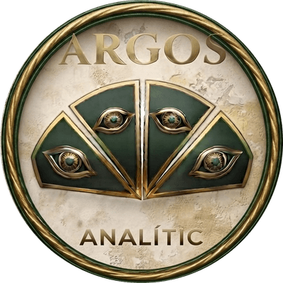 ARGOS